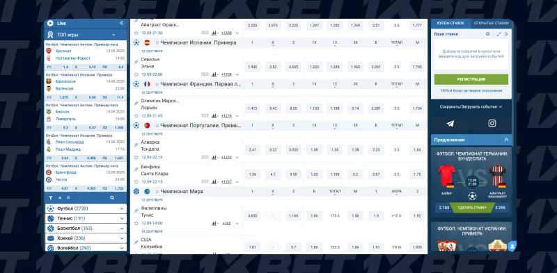 Линия спортивных событий и коэффициенты 1xBet